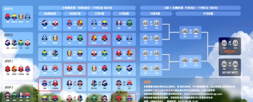 《ow》2023世界盃中國隊成員介紹