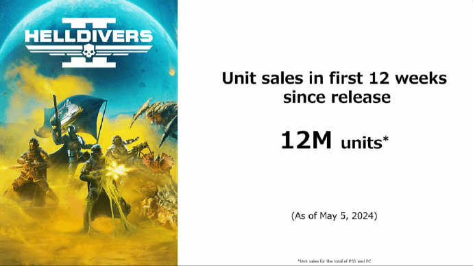 《地獄潛者2》銷量破1200萬比《諸神黃昏》還能賣