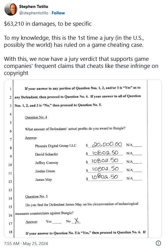 《天命2》開發商贏得反作弊訴訟案 將獲賠46萬元